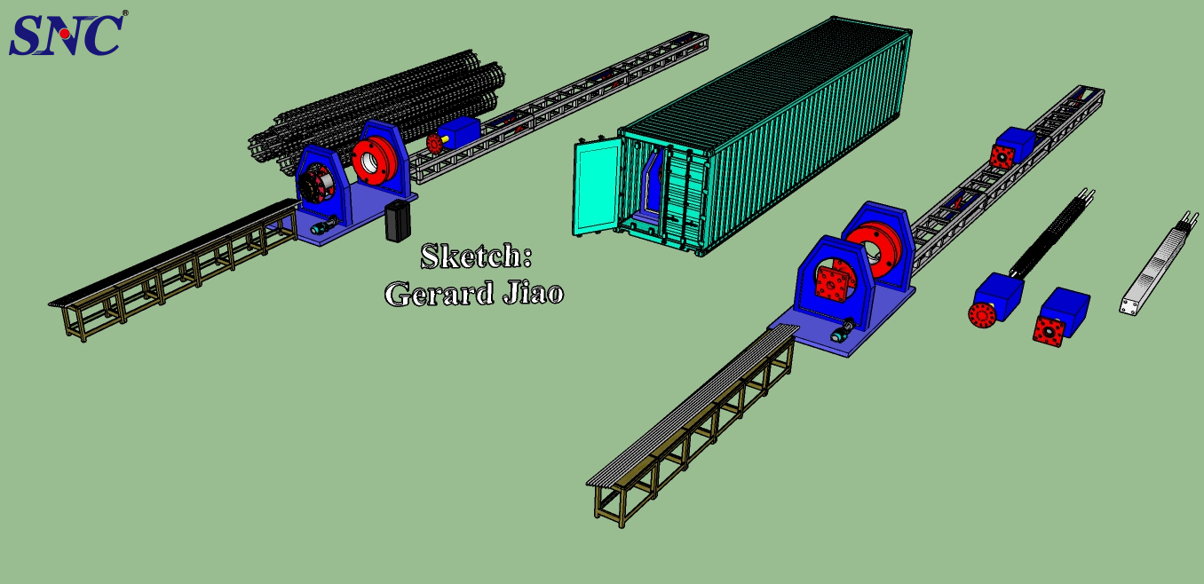 Ventaja de operación del soldador de jaula.