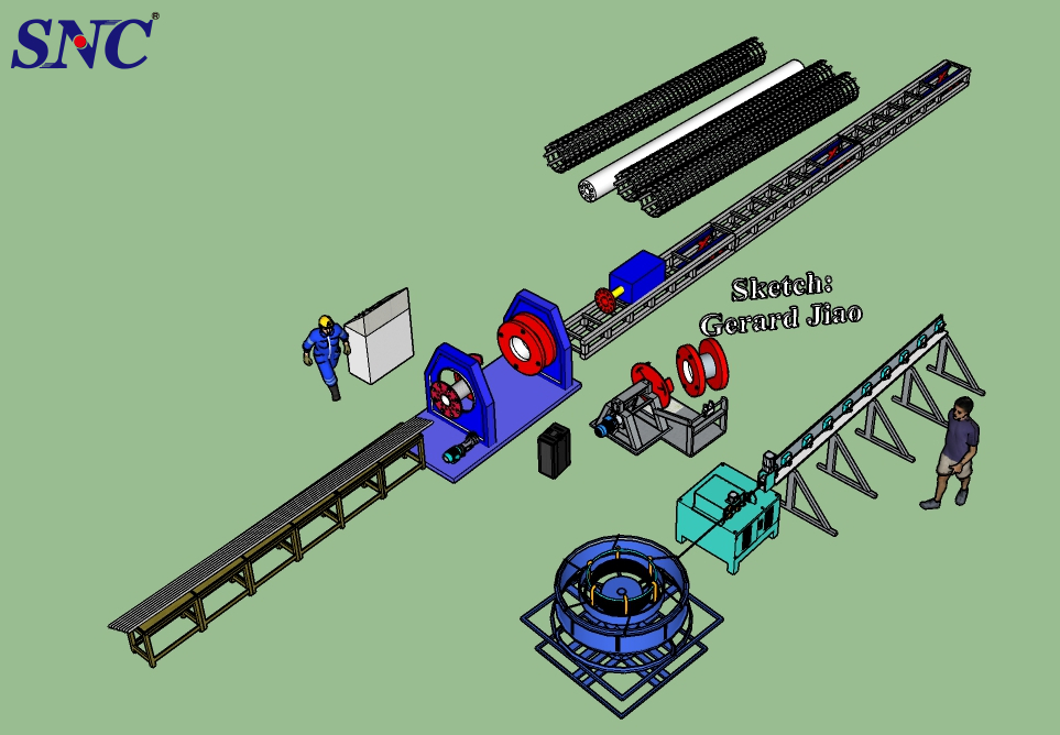 ¿Cómo garantizar la seguridad del soldador de jaula de acero?