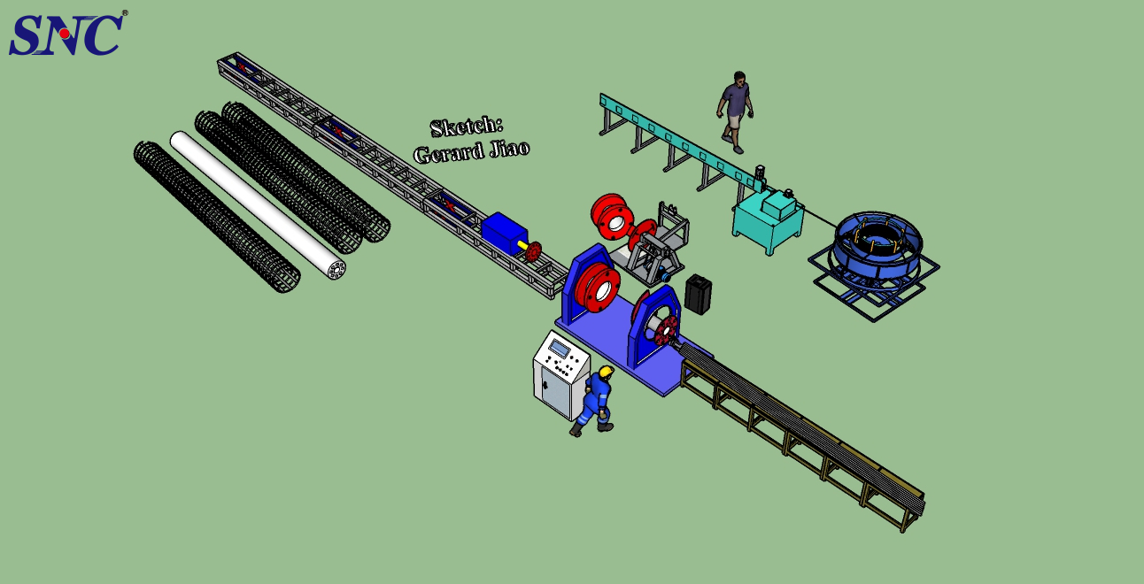  Correcto funcionamiento de la soldadora de jaula de acero