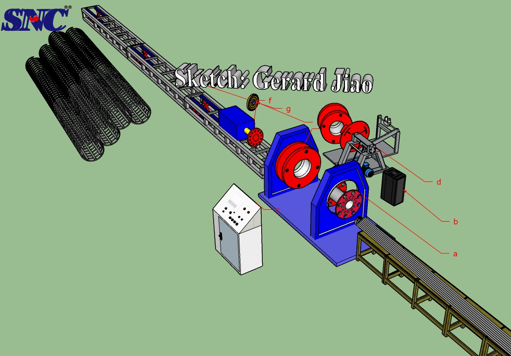 Ventajas del soldador de jaula de acero: