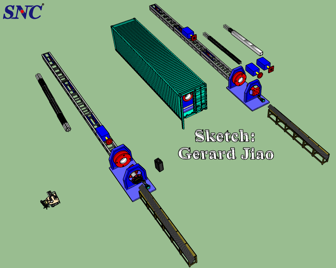 Se debe prestar atención a los problemas al comprar la máquina de soldadura de jaula.