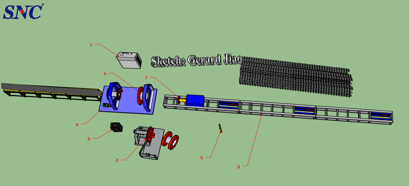 Método de fabricación de jaula de acero.