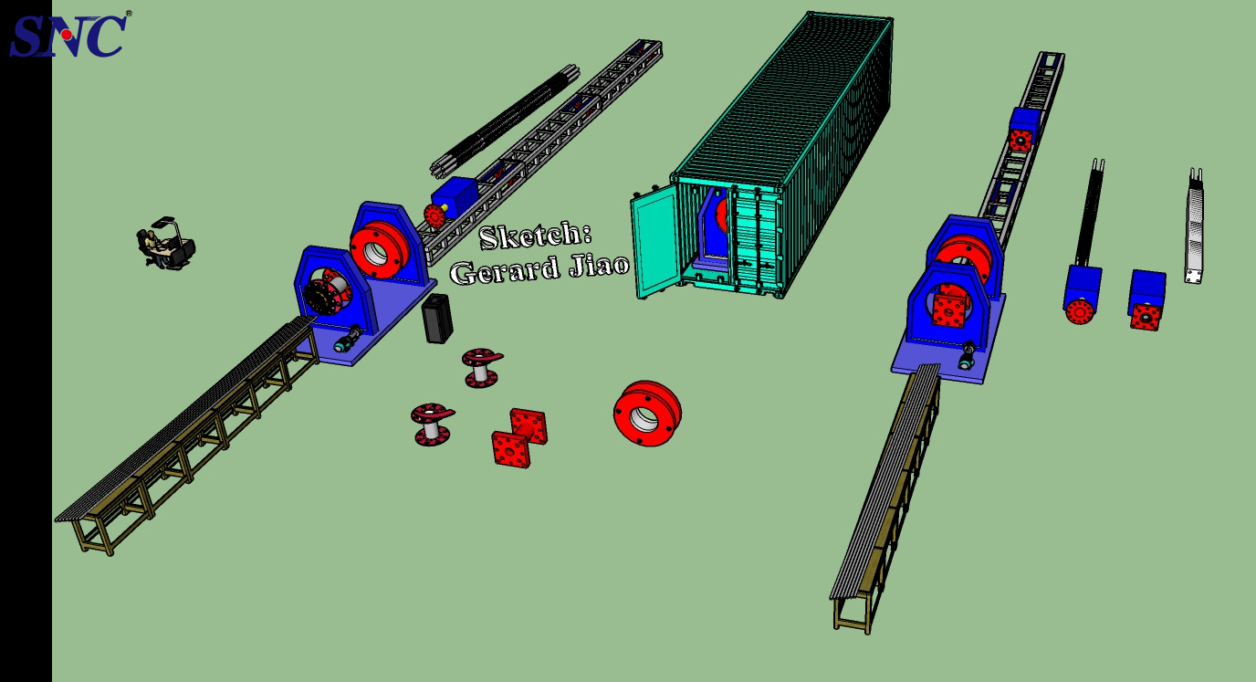 ¿Cómo evitar descargas eléctricas para la máquina de soldadura de jaula?