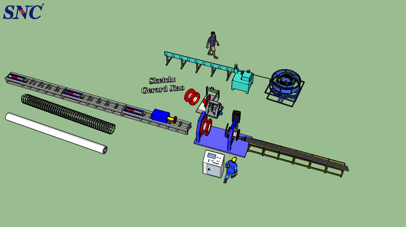 ¿Cómo seleccionar la soldadora automática de jaula de acero?