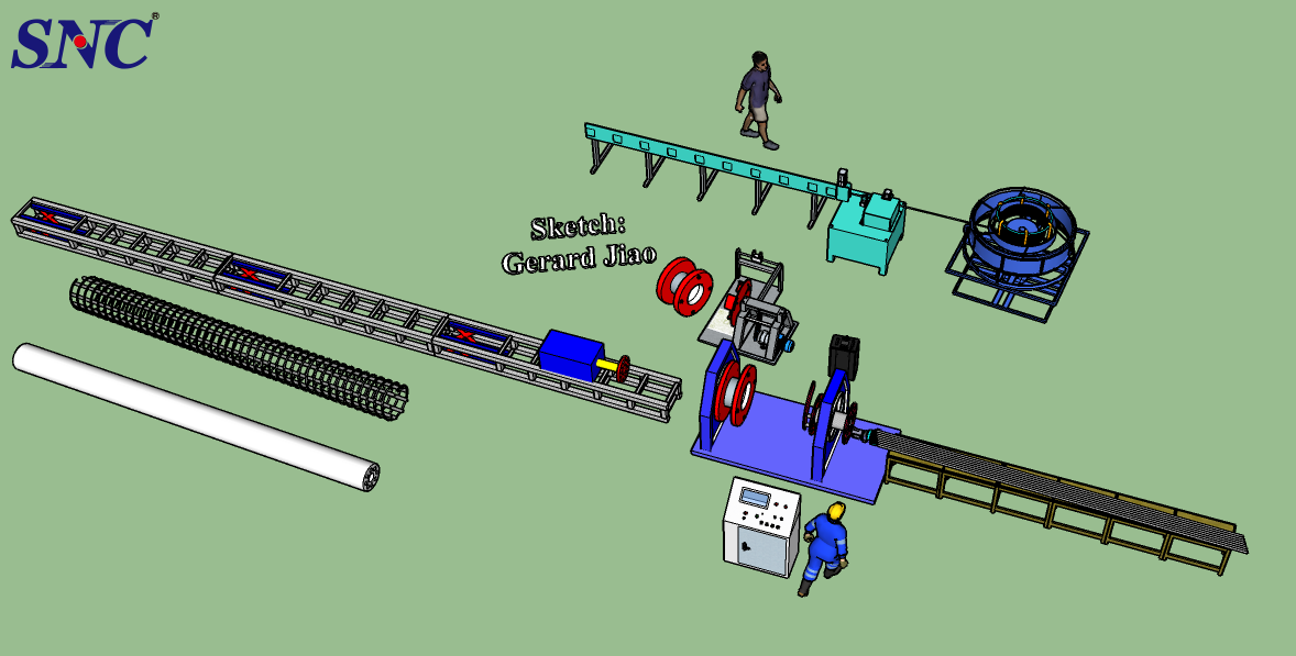  Para evitar el uso de desgaste de la soldadora de jaula de acero