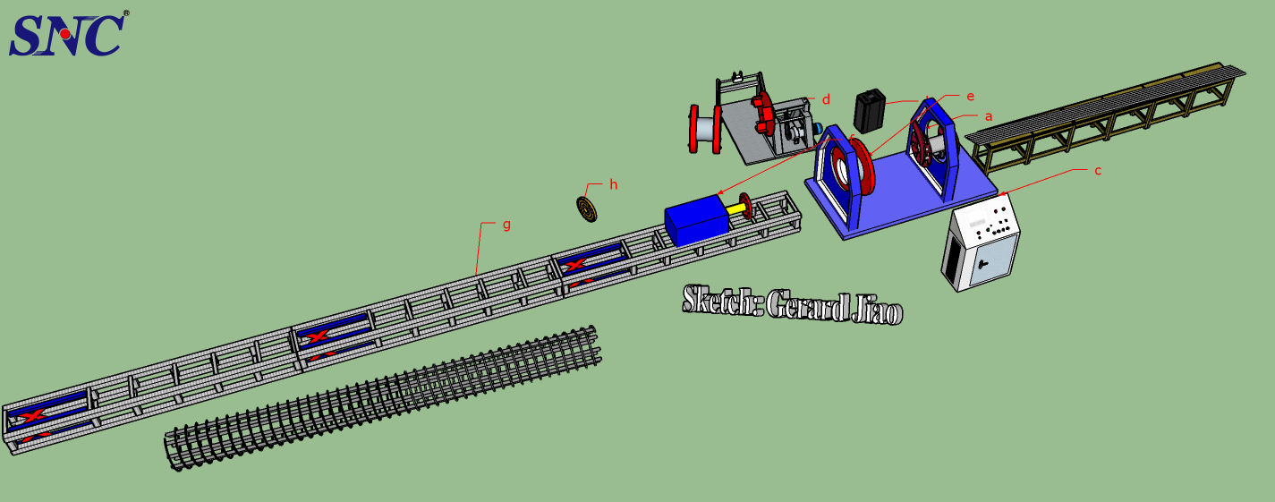 ¿Cómo lidiar con el problema de la vuelta del alambre de la máquina de soldadura de jaula?