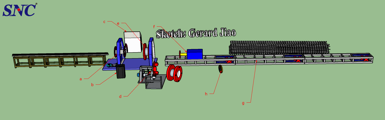 Funcionamiento de la soldadora de jaula de acero antes de su uso