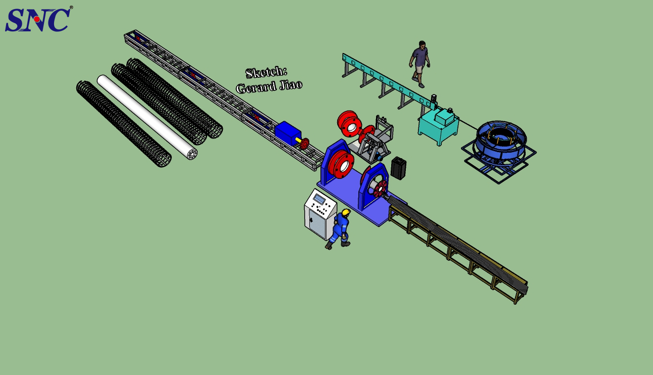 Clasificación de la máquina formadora de jaulas de acero