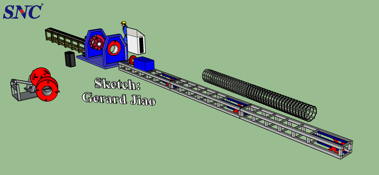 Procedimiento de producción de soldador de jaula de acero.